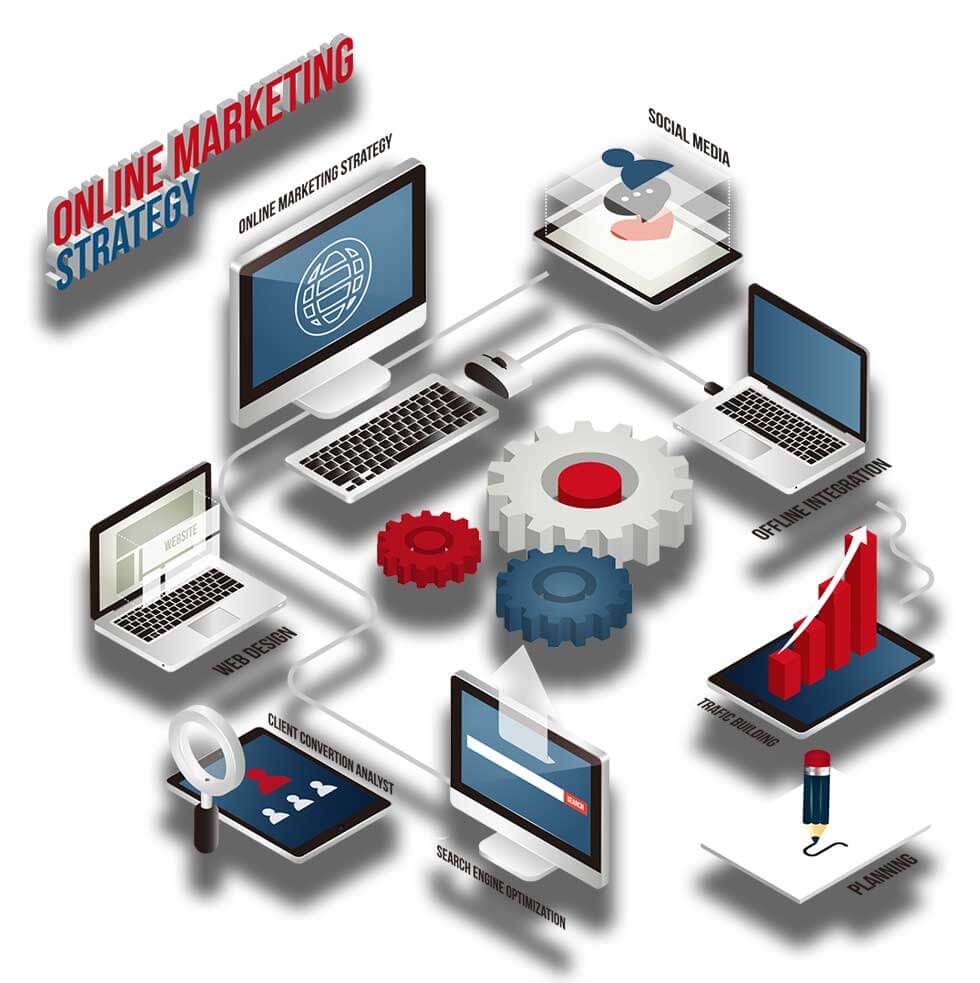 Reach your customers Online Build trust and satisfaction!